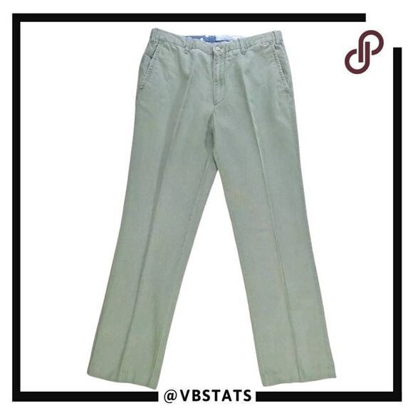 Peter Millar Seafoam Washed Raleigh Twill Chinos in Men's Size 32W x 30L - Picture 1 of 9